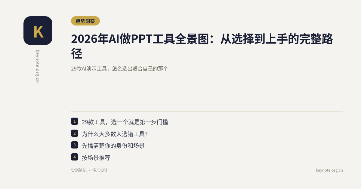 2026年AI做PPT工具全景图：从选择到上手的完整路径