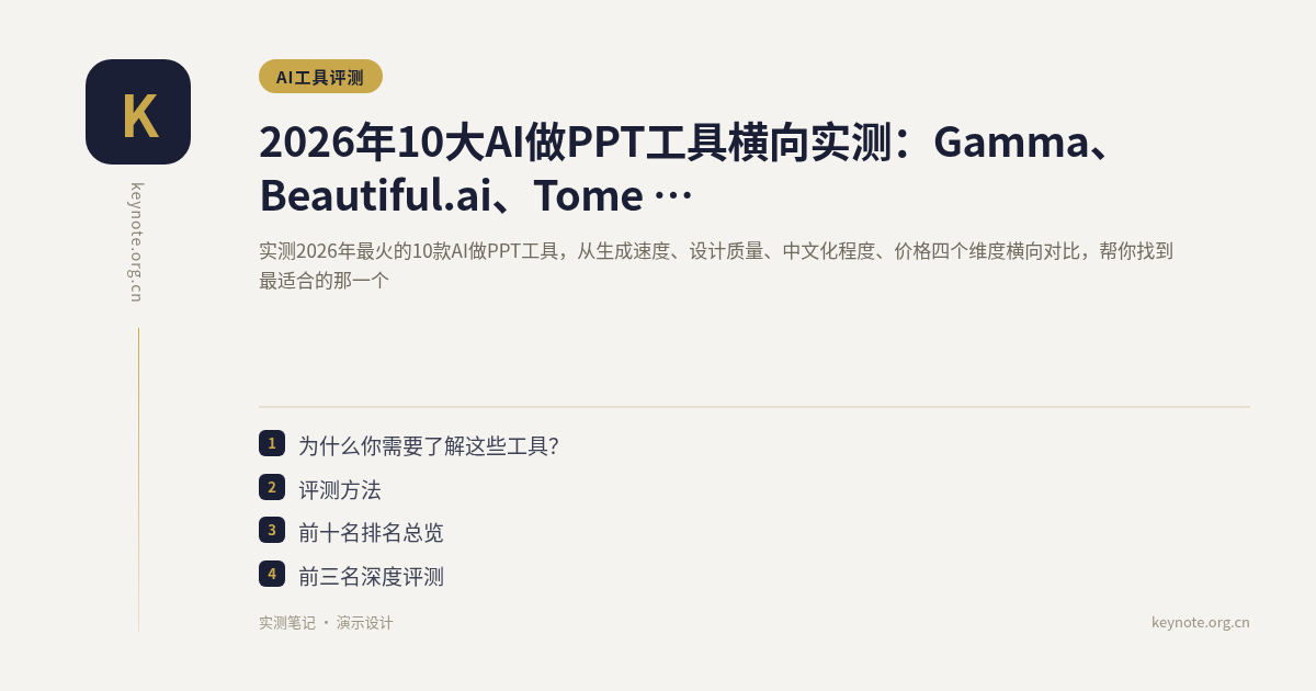 2026年10大AI做PPT工具横向实测：Gamma、Beautiful.ai、Tome 到底哪个好用？