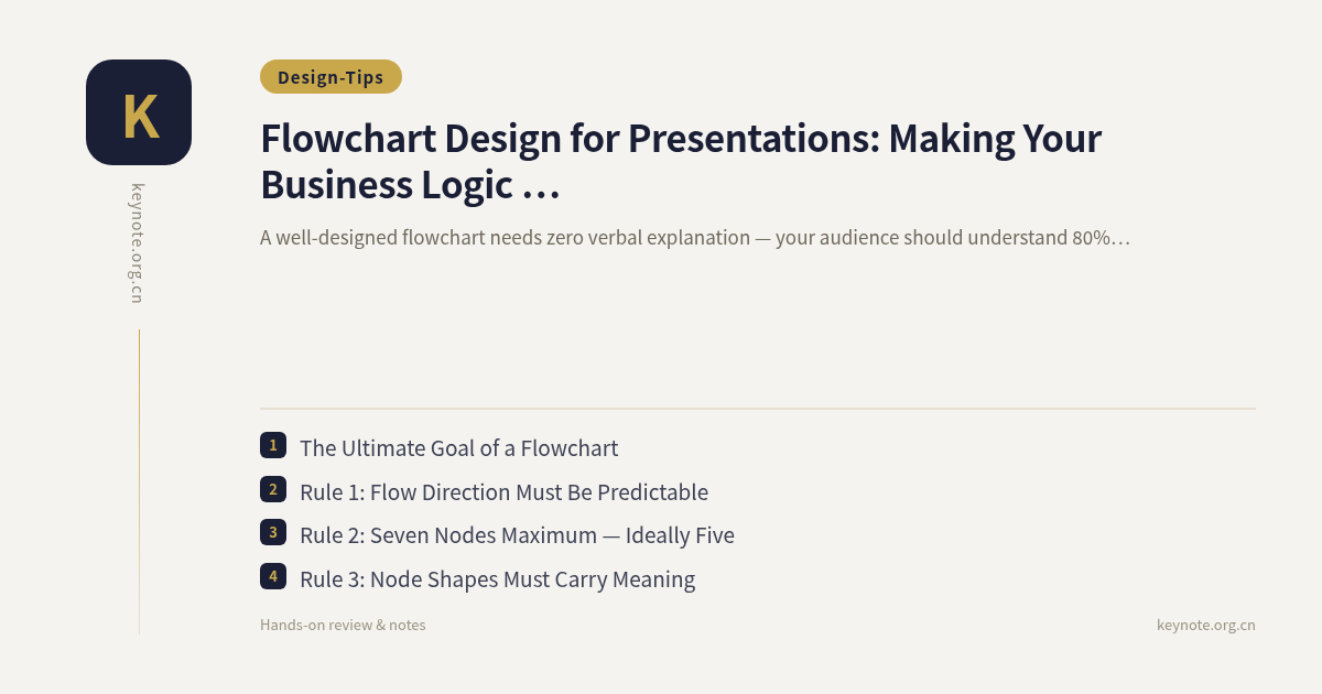 Flowchart Design for Presentations: Making Your Business Logic Instantly Understandable