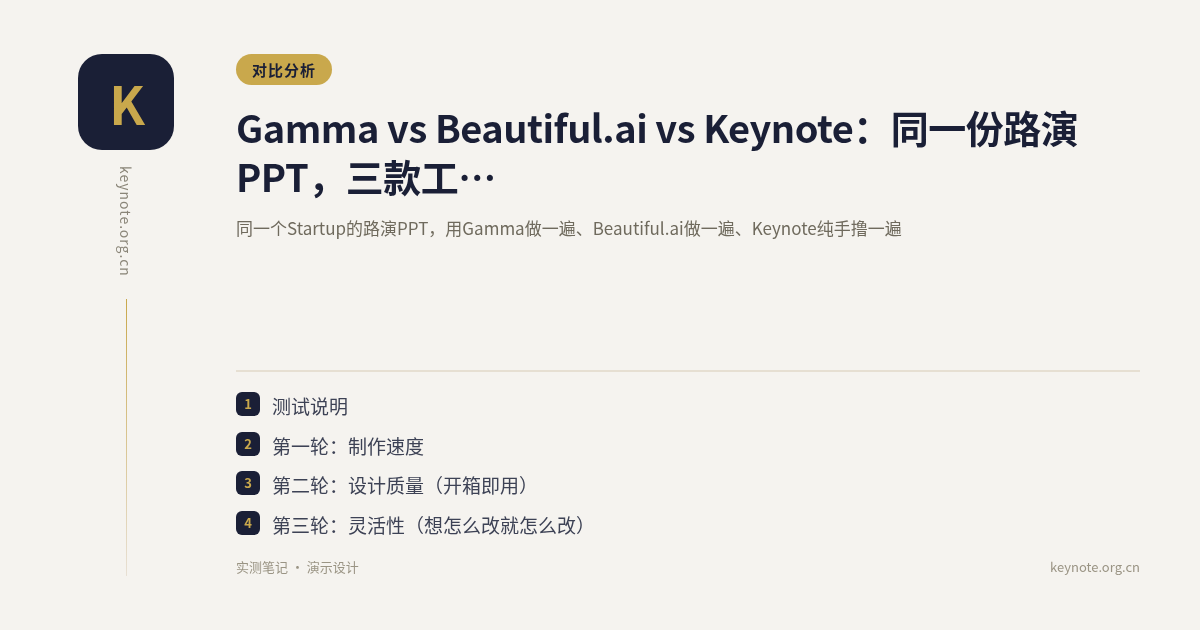 Gamma vs Beautiful.ai vs Keynote：同一份路演PPT，三款工具做出来差多少？