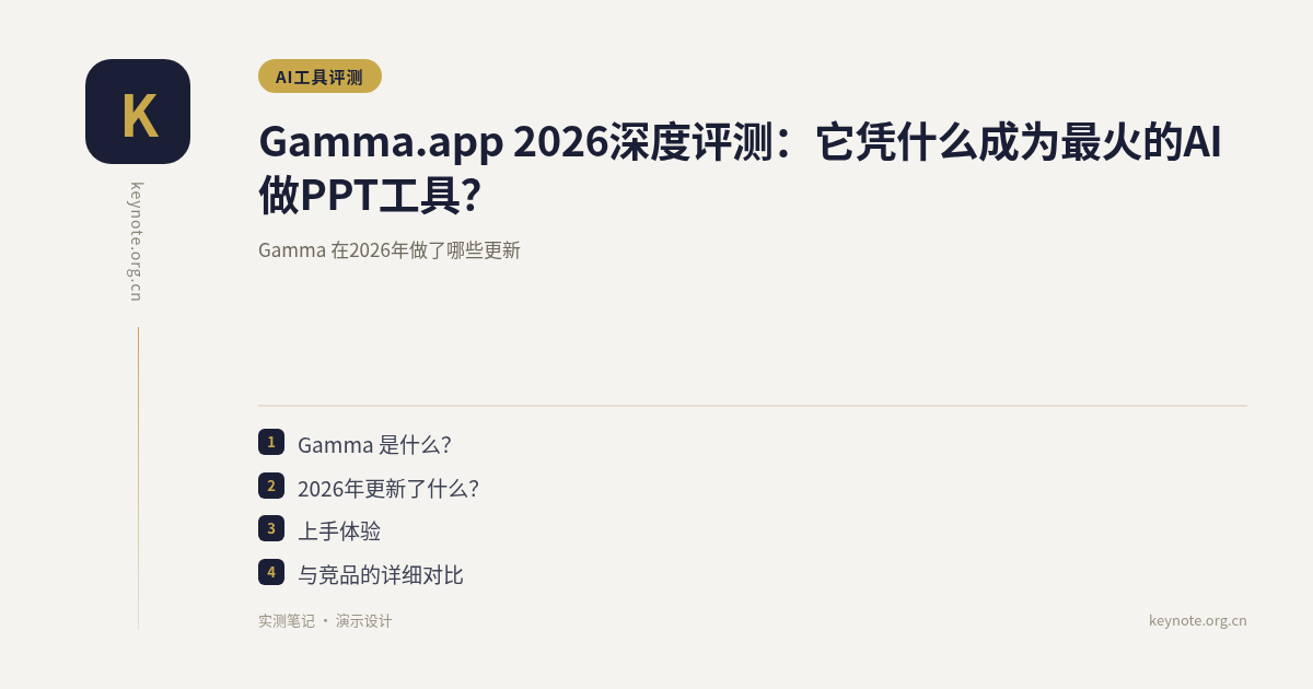 Gamma.app 2026深度评测：它凭什么成为最火的AI做PPT工具？