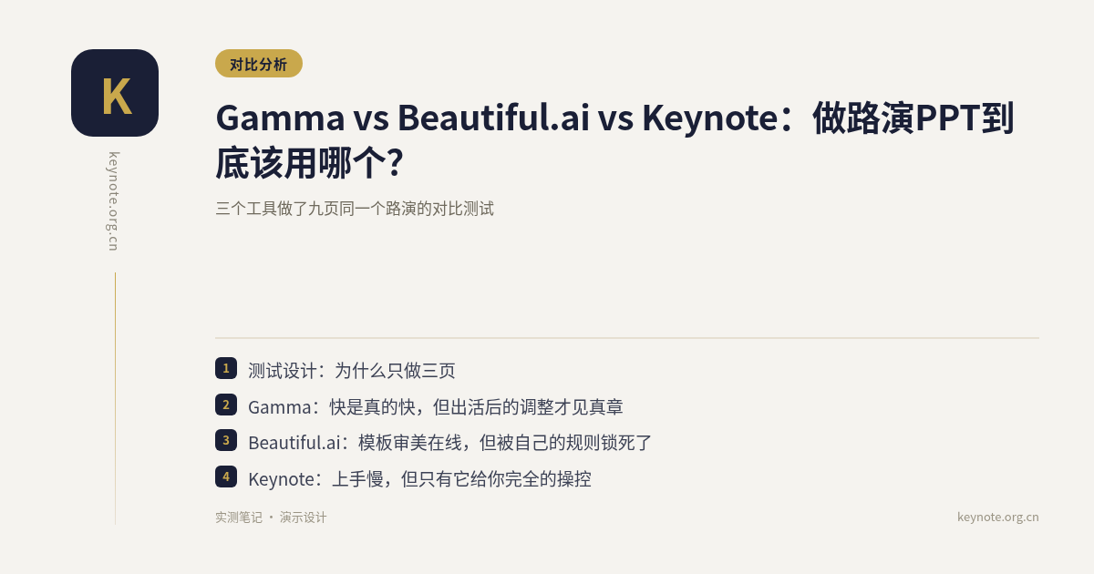 Gamma vs Beautiful.ai vs Keynote：做路演PPT到底该用哪个？