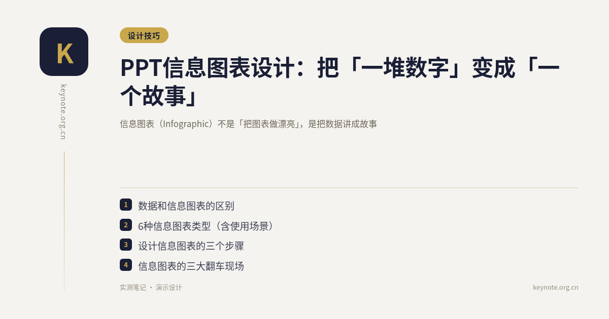 PPT信息图表设计：把「一堆数字」变成「一个故事」