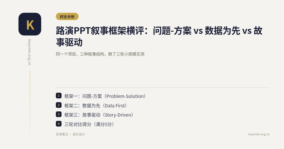路演PPT叙事框架横评：问题-方案 vs 数据为先 vs 故事驱动