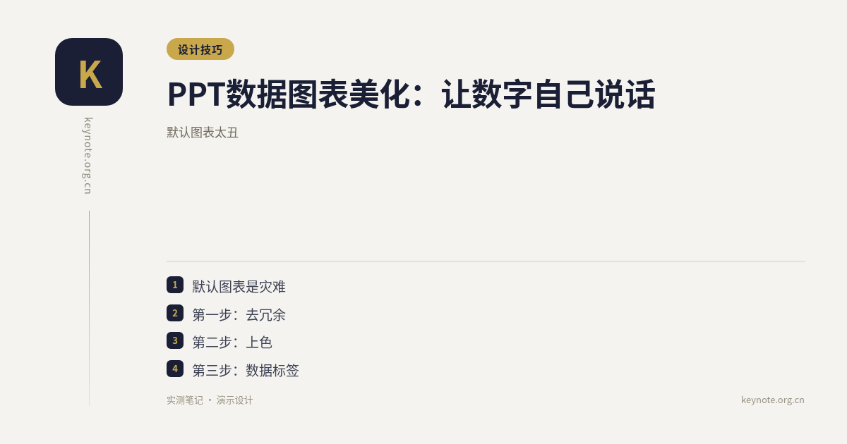 PPT数据图表美化：让数字自己说话