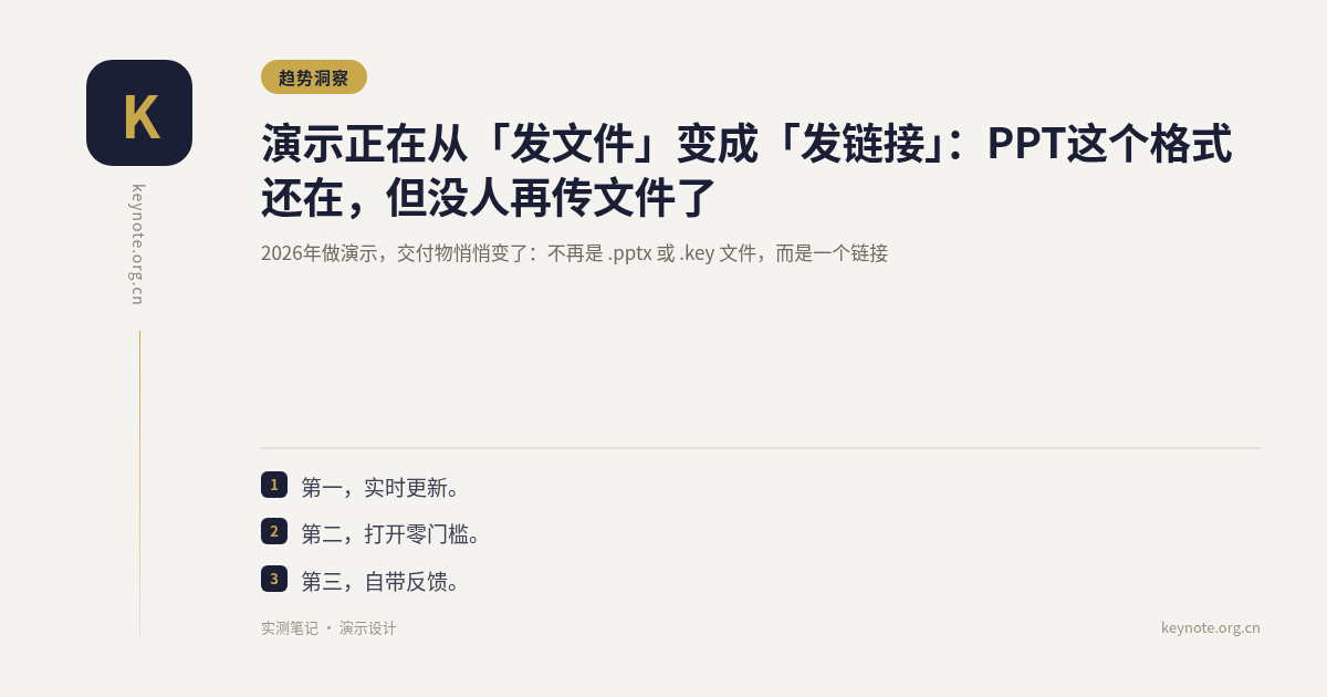演示正在从「发文件」变成「发链接」：PPT这个格式还在，但没人再传文件了